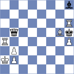 Esipenko - Ortiz Suarez (Chess.com INT, 2020)