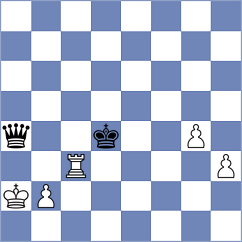 Papasimakopoulos - Khusnutdinov (chess.com INT, 2021)
