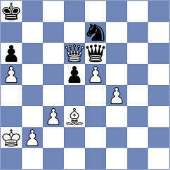 Matinian - Levine (Chess.com INT, 2021)