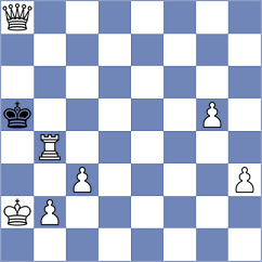 Colbow - Haukenfrers (chess.com INT, 2023)