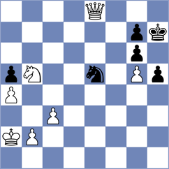 Syaputra - Da Matta (chess.com INT, 2024)