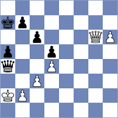 Breuil - Antunez (chess.com INT, 2024)