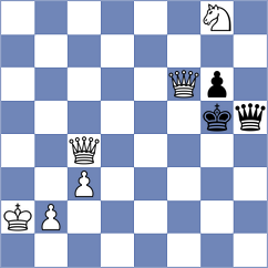 Shimanov - Grinev (chess.com INT, 2024)