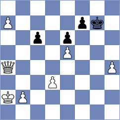 Koshulyan - Baches Garcia (chess.com INT, 2024)