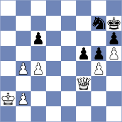 Korchmar - Kejna (chess.com INT, 2023)
