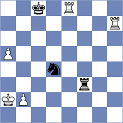 Ter Sahakyan - Kushko (chess.com INT, 2024)