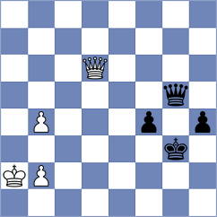 Winkels - Vifleemskaia (chess.com INT, 2024)
