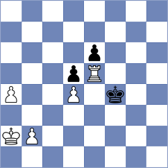 Djordjevic - Martinez Fernandez (chess.com INT, 2023)