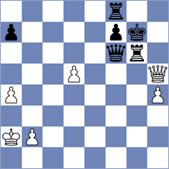 Gallasch - Ladan (chess.com INT, 2024)