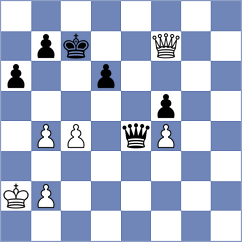 Mingarro Carceller - Li (Chess.com INT, 2020)