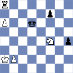 Petrovskiy - Arias (Chess.com INT, 2021)