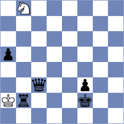 Rozovsky - Mezentsev (Chess.com INT, 2020)