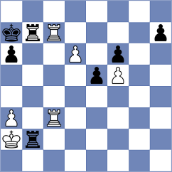 Lopusiewicz - Wueest (chess.com INT, 2024)