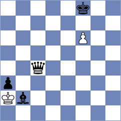 Bogaudinov - Sokac (chess.com INT, 2023)