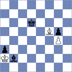 Walentukiewicz - Miazhynski (chess.com INT, 2023)
