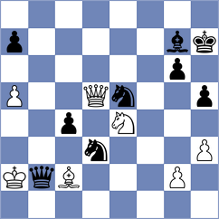 Bazyrtsyrenov - Shapiro (chess.com INT, 2024)