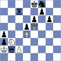 Khamdamova - Ratnesan (chess.com INT, 2024)