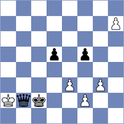 Mitrovic - Wacker (chess.com INT, 2023)