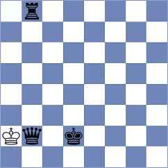Piddubna - Avila Bautista (chess.com INT, 2024)