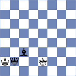 Mikhnenko - Akopian (Chess.com INT, 2020)
