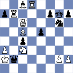 Ruff - Nasuta (chess.com INT, 2023)