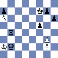 Malakhatko - Datsuk (chess.com INT, 2023)