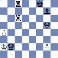 Shubenkova - Weinstein (chess.com INT, 2024)