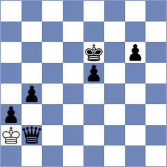 Halak - Fernandez Bustamante (chess.com INT, 2023)