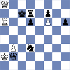 Goldin - Ianov (chess.com INT, 2022)