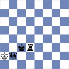 Fernandez Bustamante - Jose Iraeta (chess.com INT, 2023)