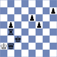 Han - Leenhouts (chess.com INT, 2024)