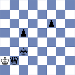 Vagman - Ambartsumova (chess.com INT, 2021)
