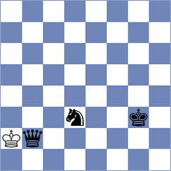 Premnath - Kairbekova (Chess.com INT, 2021)