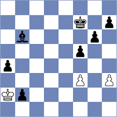 Zazali - Paudel (Chess.com INT, 2020)