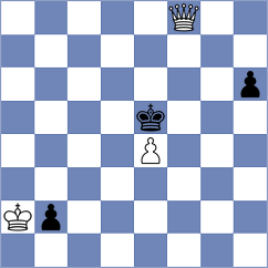 Lenderman - Zavgorodniy (chess.com INT, 2023)