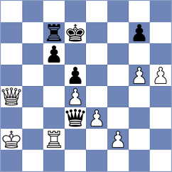 Feliz - Valgmae (chess.com INT, 2023)