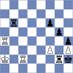 Phillips - Navalgund (chess.com INT, 2021)