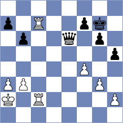 Meenakshi - Vidruska (Chess.com INT, 2020)