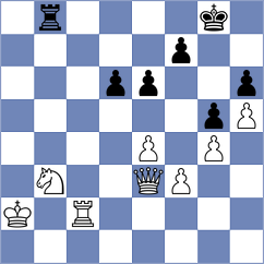 Gabrielian - Matveev (Chess.com INT, 2021)