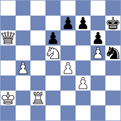 Panarin - Iturrizaga Bonelli (Chess.com INT, 2020)