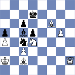 Kovacevic - Gubajdullin (chess.com INT, 2024)
