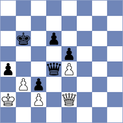 Levitan - Begunov (chess.com INT, 2024)