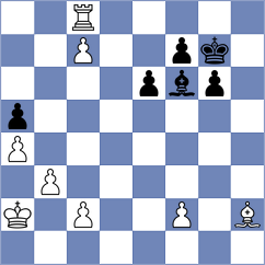 Yen - Porozhnyak (chess.com INT, 2023)