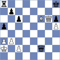 Duda - Astafurov (chess.com INT, 2023)