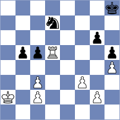 Ibadov - Bouget (chess.com INT, 2023)