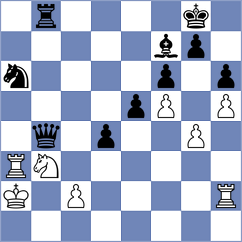 Kotlyar - Vakhlamov (chess.com INT, 2024)