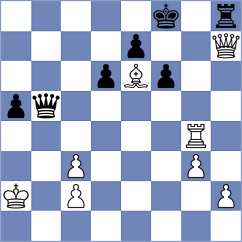Rose - Tang (chess.com INT, 2024)