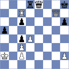 Marcinczyk - Christensen (Chess.com INT, 2020)