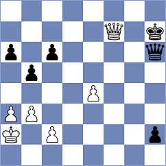Cooke - Malika (Chess.com INT, 2021)
