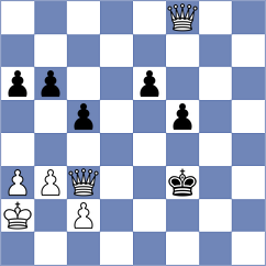 De Gleria - Rustemov (chess.com INT, 2022)